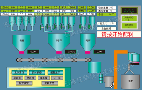PCSϵϷQϵy(tng){׺Ͻϳ~O(sh)